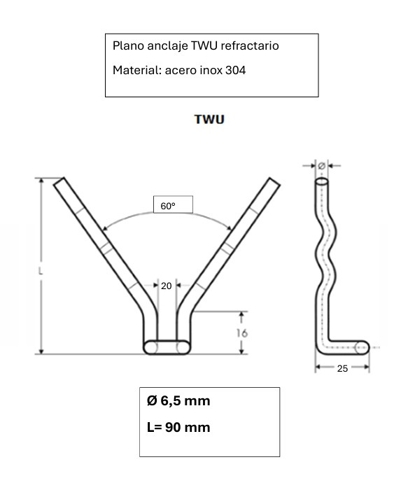 Servicio Fabricación de Anclajes Refractarios